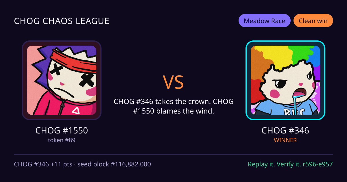 Highlight card: CHOG #1550 versus CHOG #346