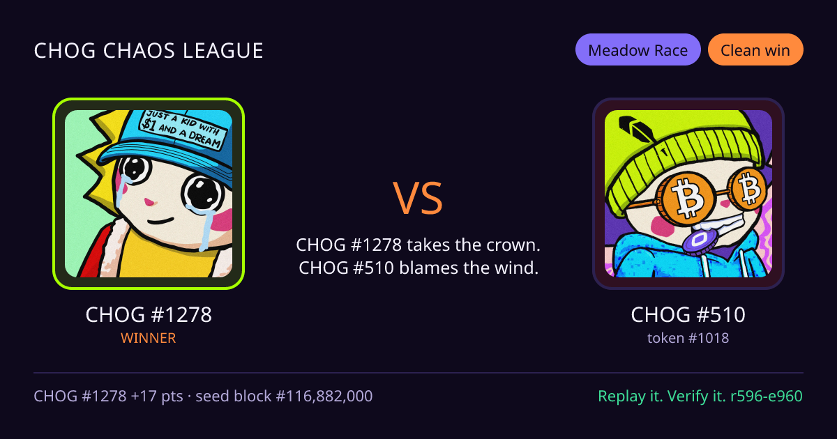 Highlight card: CHOG #1278 versus CHOG #510