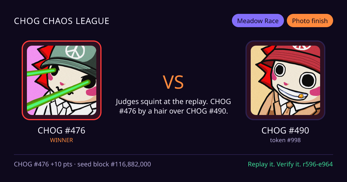 Highlight card: CHOG #476 versus CHOG #490