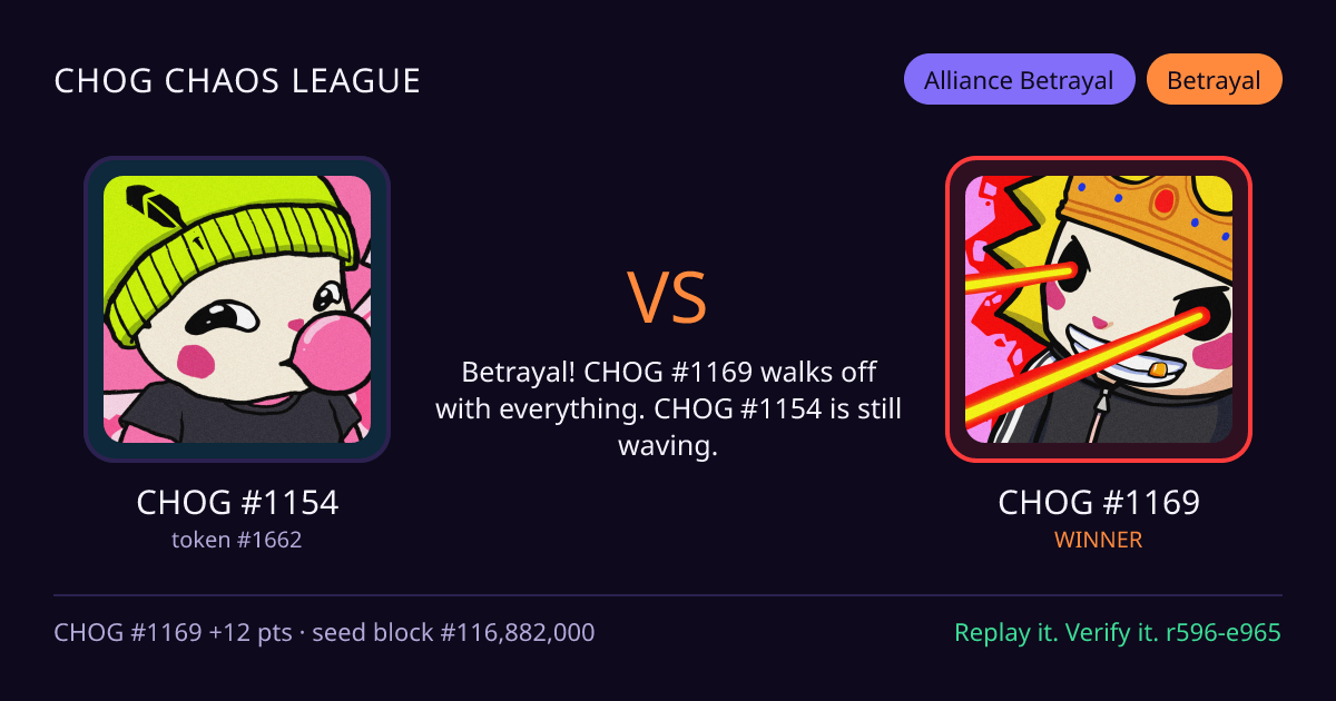 Highlight card: CHOG #1154 versus CHOG #1169