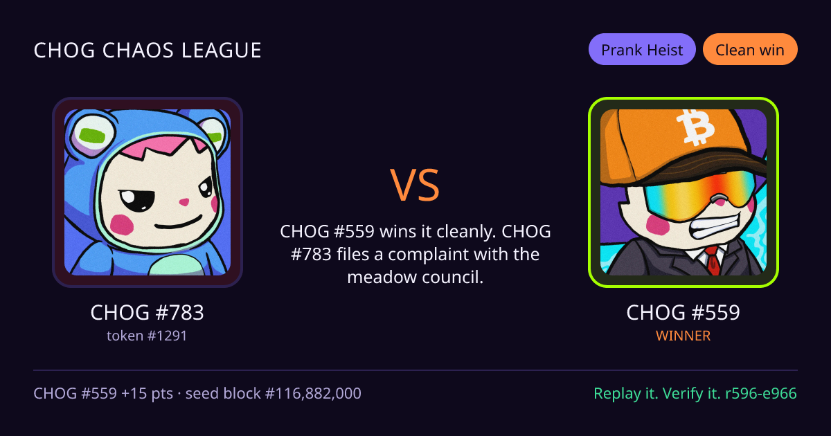 Highlight card: CHOG #783 versus CHOG #559