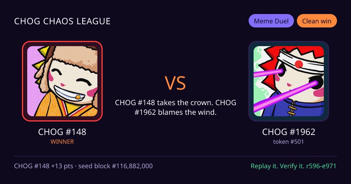 Highlight card: CHOG #148 versus CHOG #1962