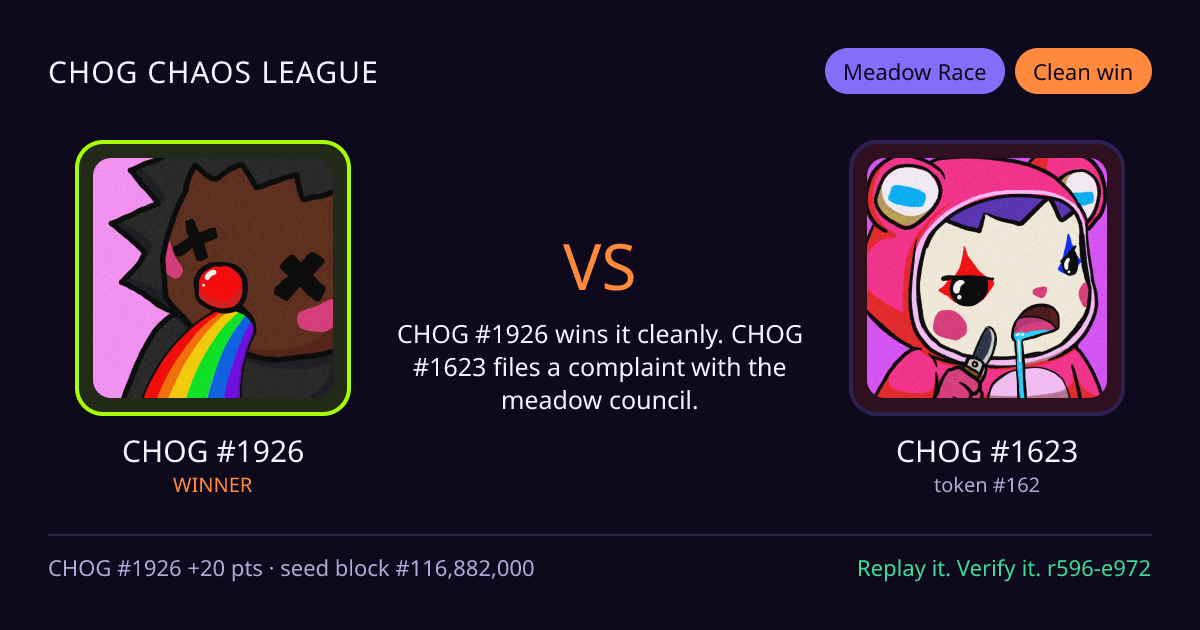 Highlight card: CHOG #1926 versus CHOG #1623