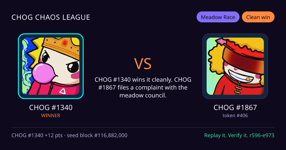Highlight card: CHOG #1340 versus CHOG #1867
