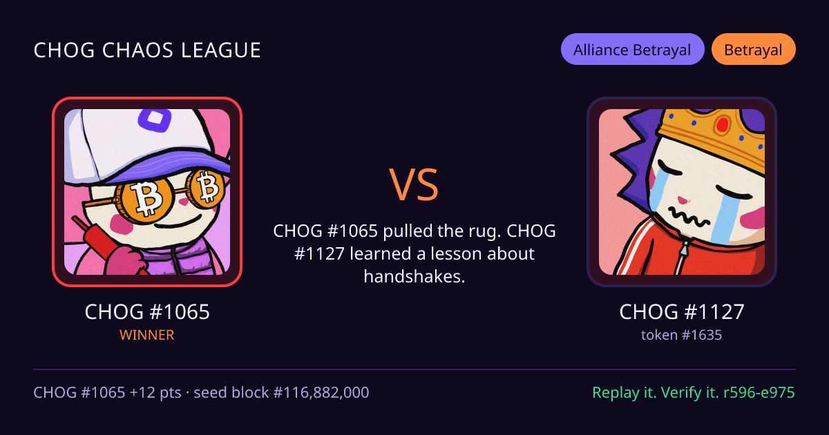 Highlight card: CHOG #1065 versus CHOG #1127