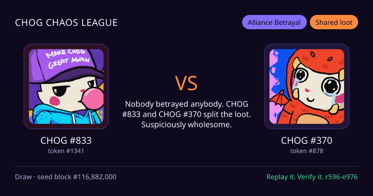 Highlight card: CHOG #833 versus CHOG #370