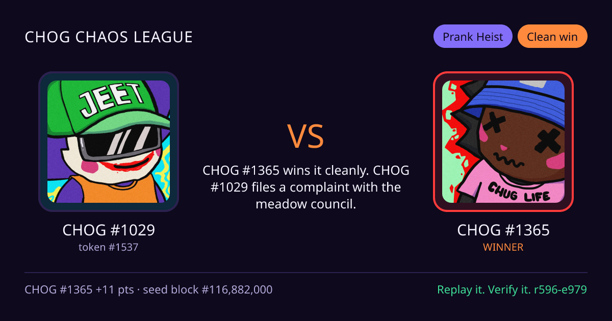 Highlight card: CHOG #1029 versus CHOG #1365