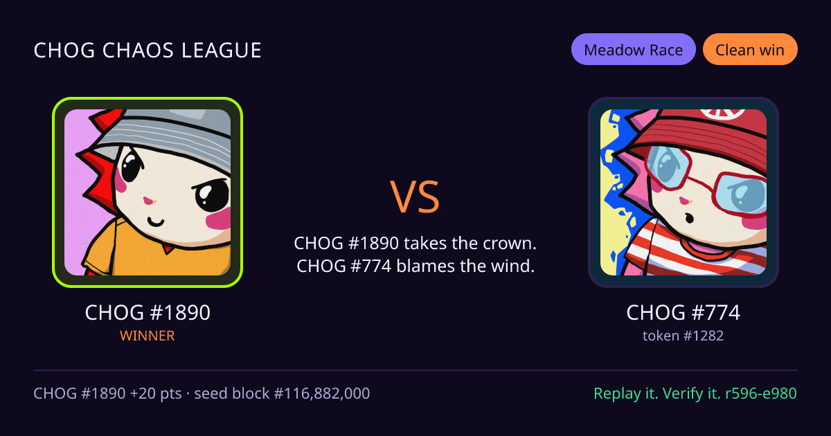 Highlight card: CHOG #1890 versus CHOG #774