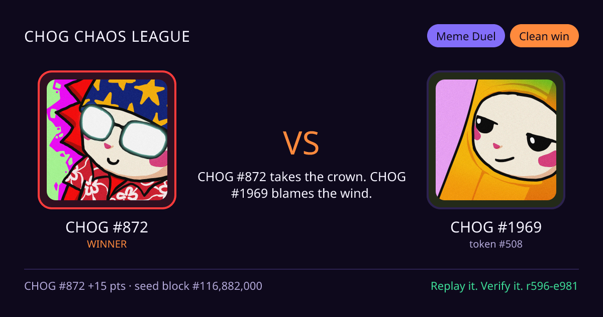 Highlight card: CHOG #872 versus CHOG #1969
