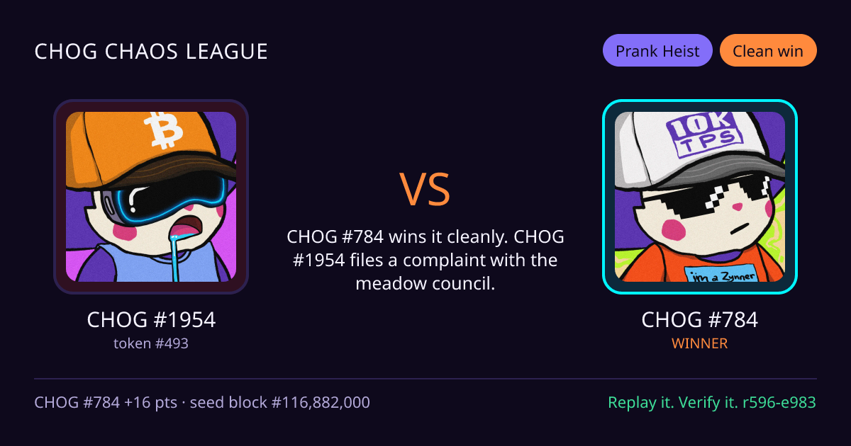 Highlight card: CHOG #1954 versus CHOG #784