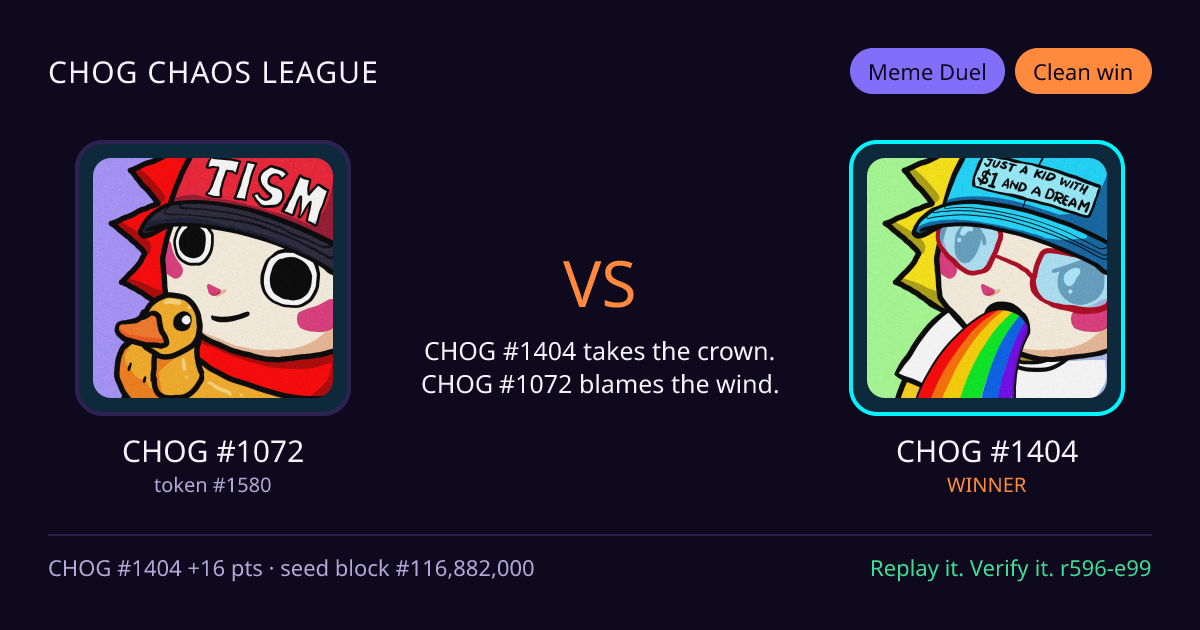 Highlight card: CHOG #1072 versus CHOG #1404