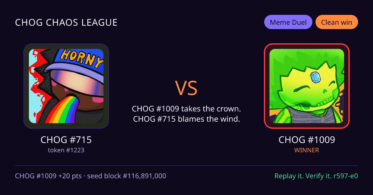 Highlight card: CHOG #715 versus CHOG #1009