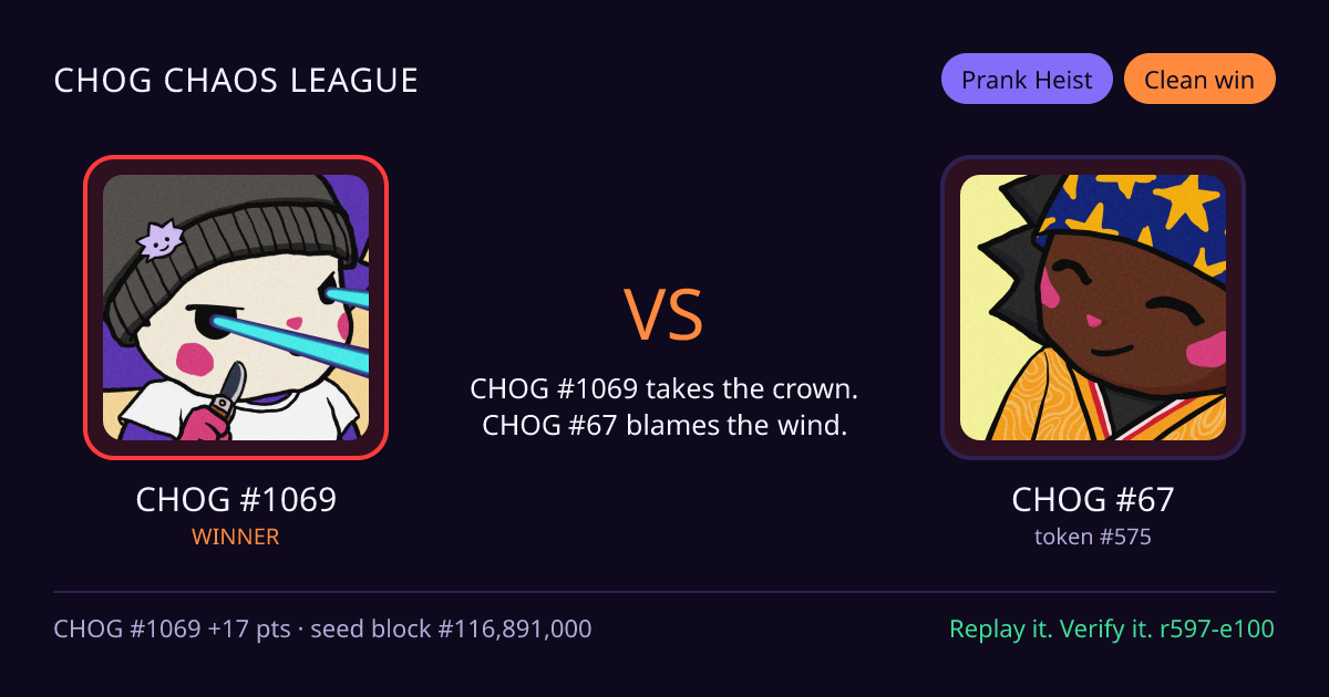Highlight card: CHOG #1069 versus CHOG #67