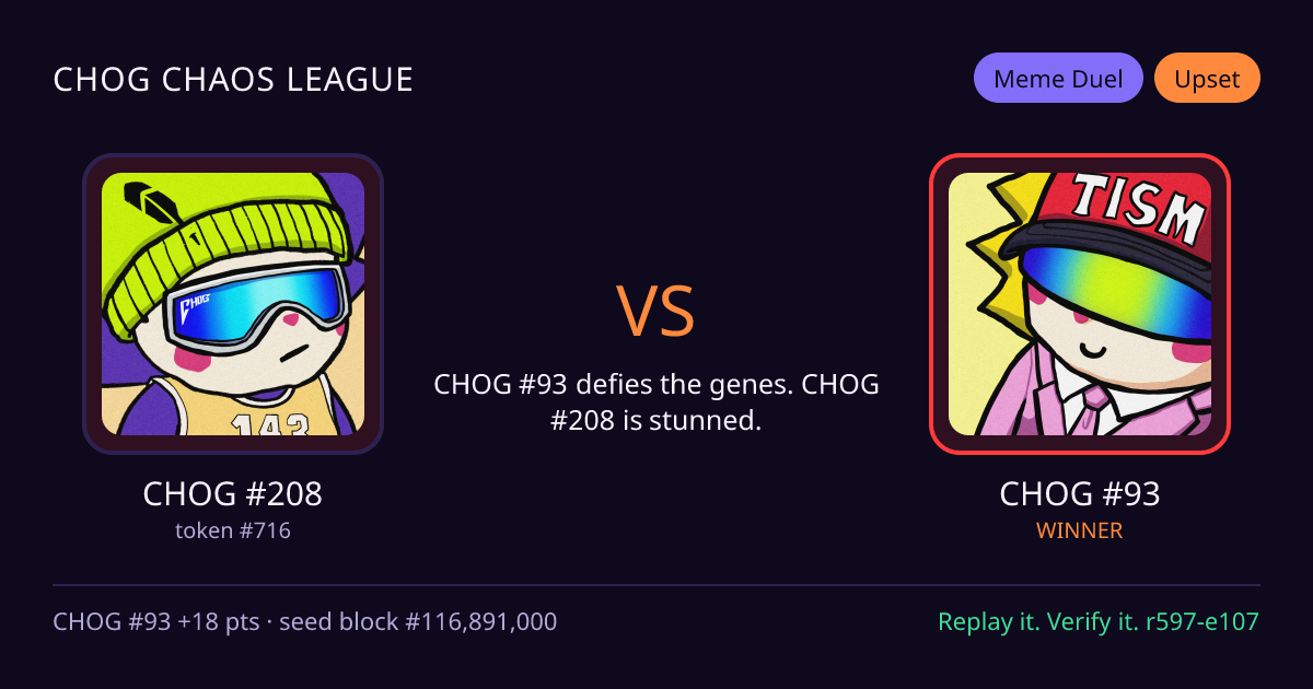 Highlight card: CHOG #208 versus CHOG #93