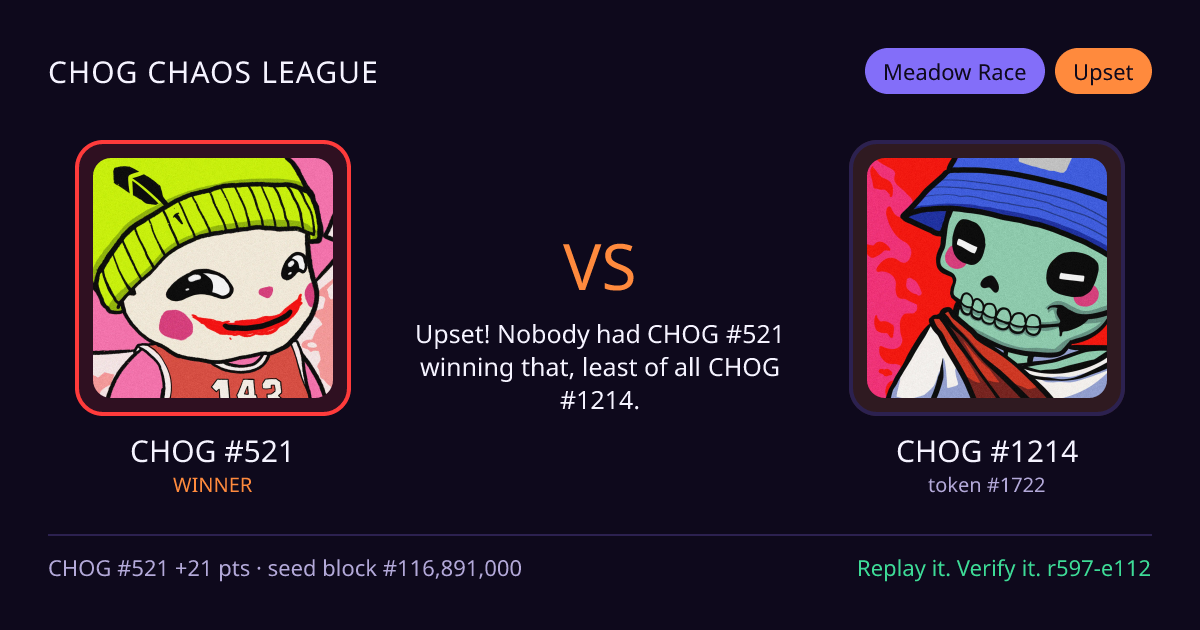 Highlight card: CHOG #521 versus CHOG #1214