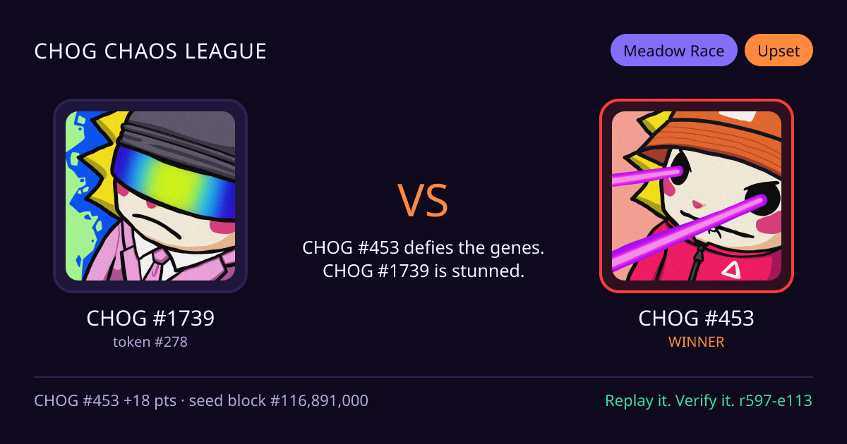 Highlight card: CHOG #1739 versus CHOG #453