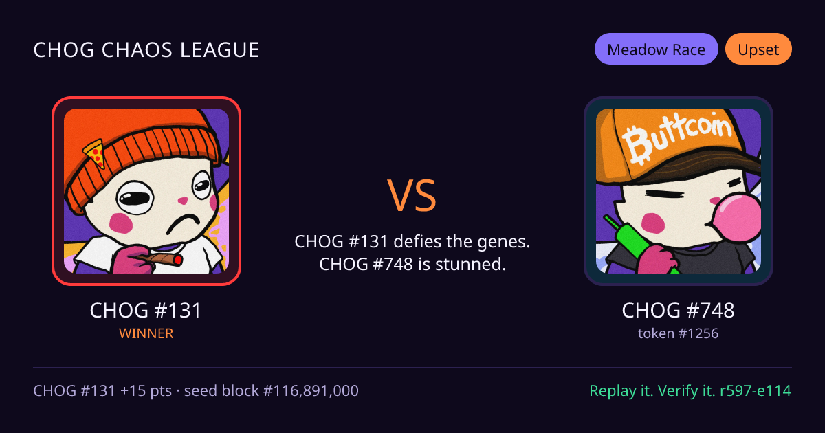 Highlight card: CHOG #131 versus CHOG #748