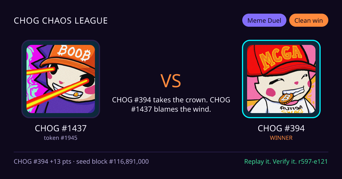 Highlight card: CHOG #1437 versus CHOG #394