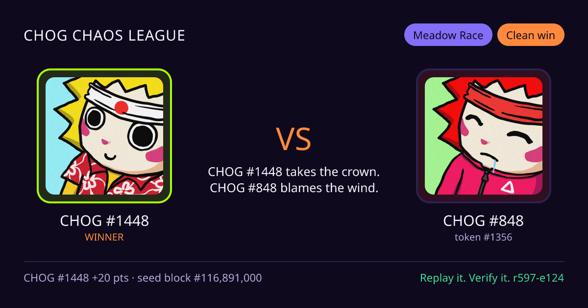 Highlight card: CHOG #1448 versus CHOG #848
