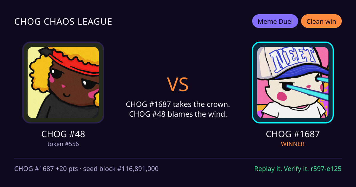 Highlight card: CHOG #48 versus CHOG #1687