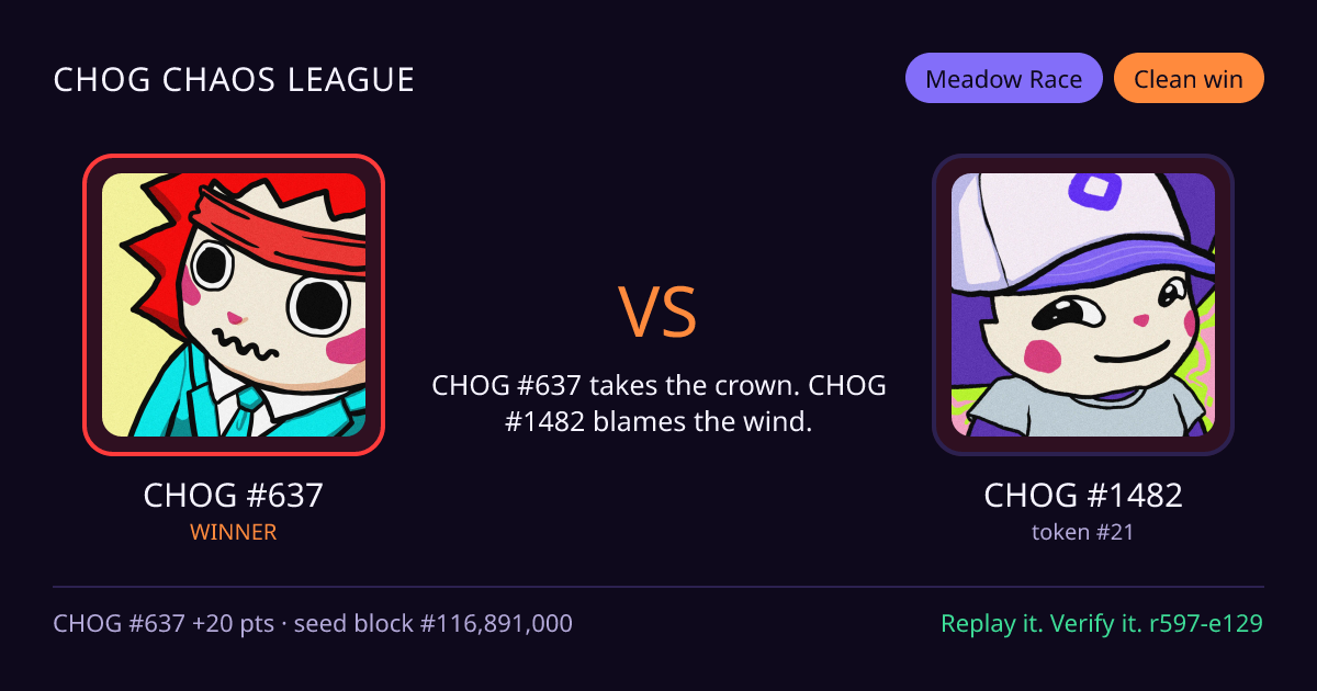 Highlight card: CHOG #637 versus CHOG #1482