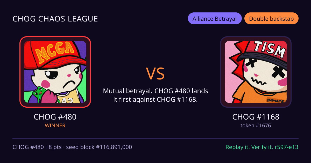 Highlight card: CHOG #480 versus CHOG #1168