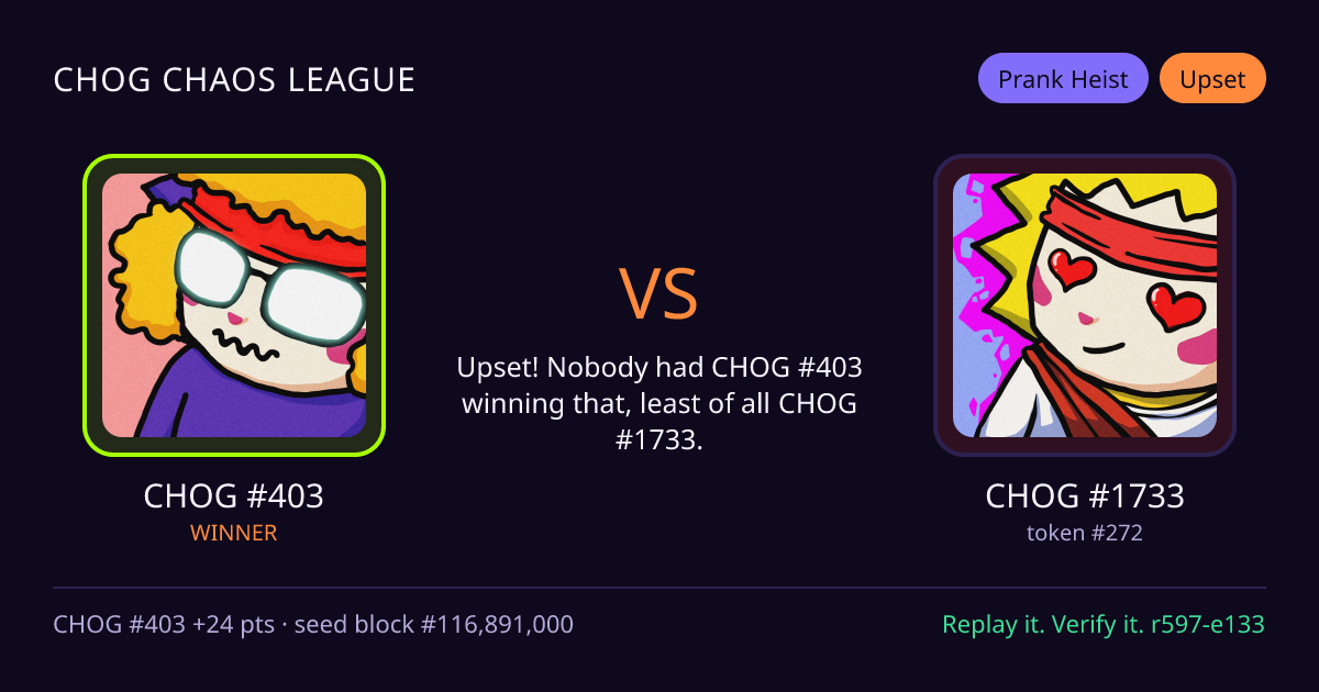 Highlight card: CHOG #403 versus CHOG #1733