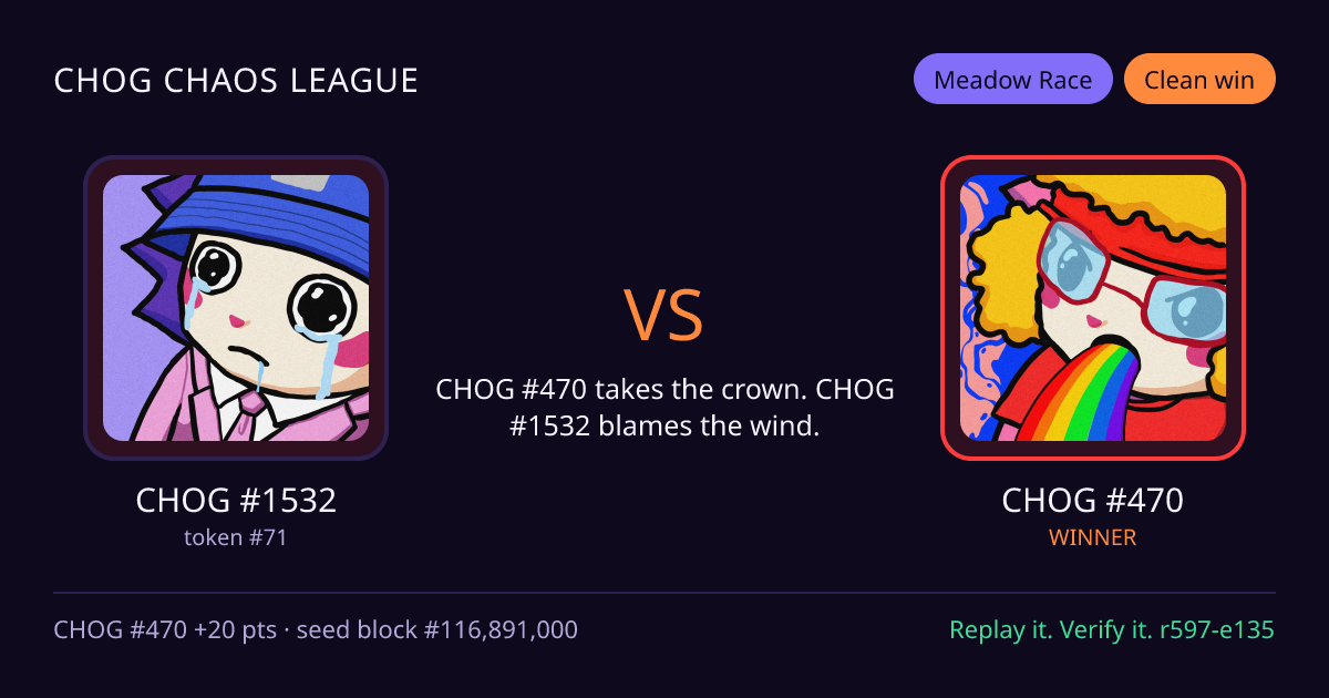 Highlight card: CHOG #1532 versus CHOG #470