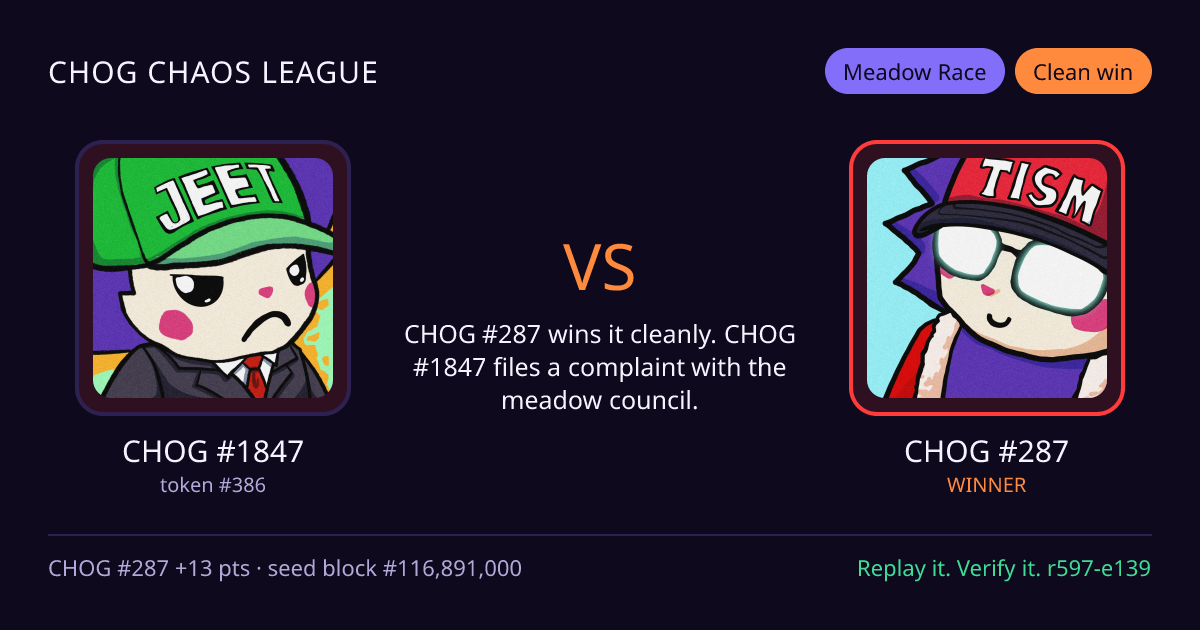 Highlight card: CHOG #1847 versus CHOG #287