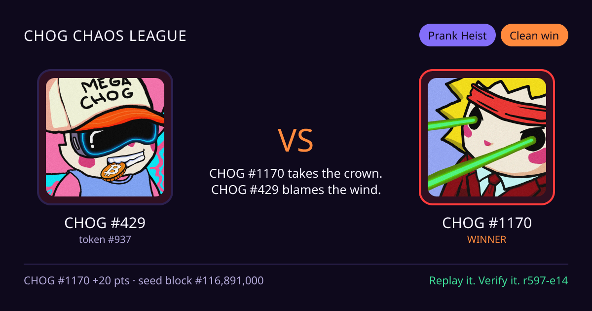 Highlight card: CHOG #429 versus CHOG #1170