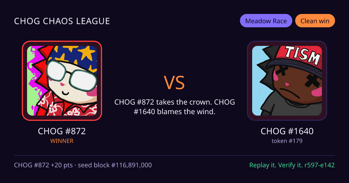 Highlight card: CHOG #872 versus CHOG #1640