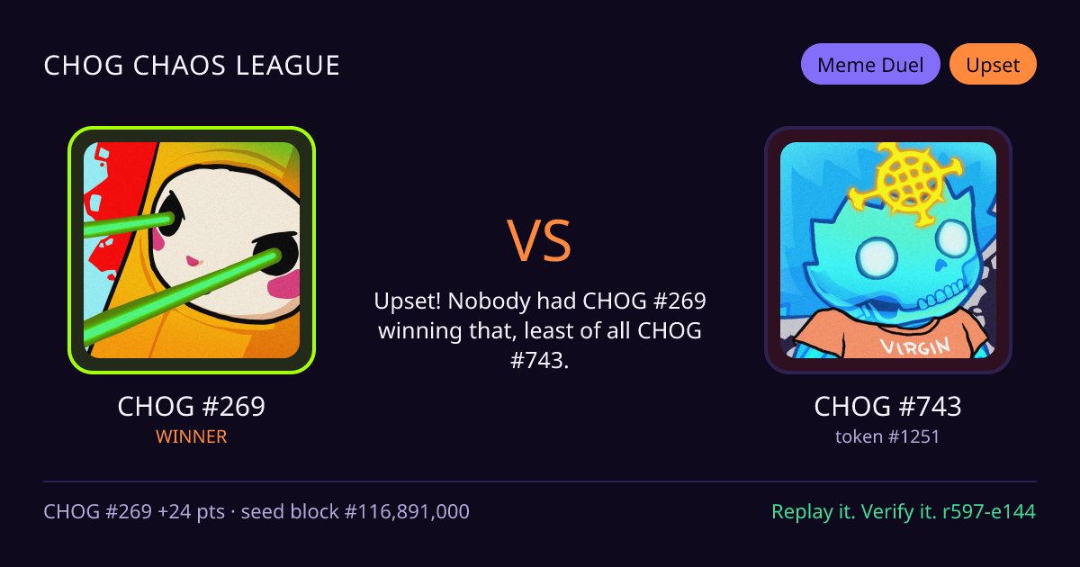 Highlight card: CHOG #269 versus CHOG #743