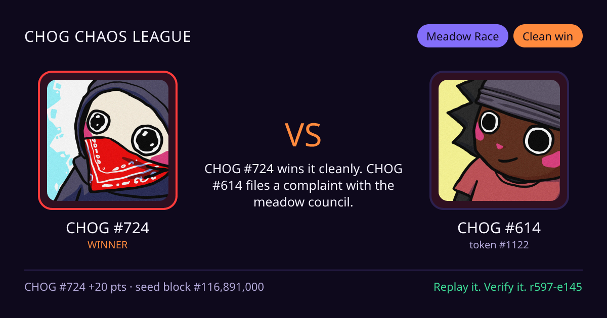 Highlight card: CHOG #724 versus CHOG #614