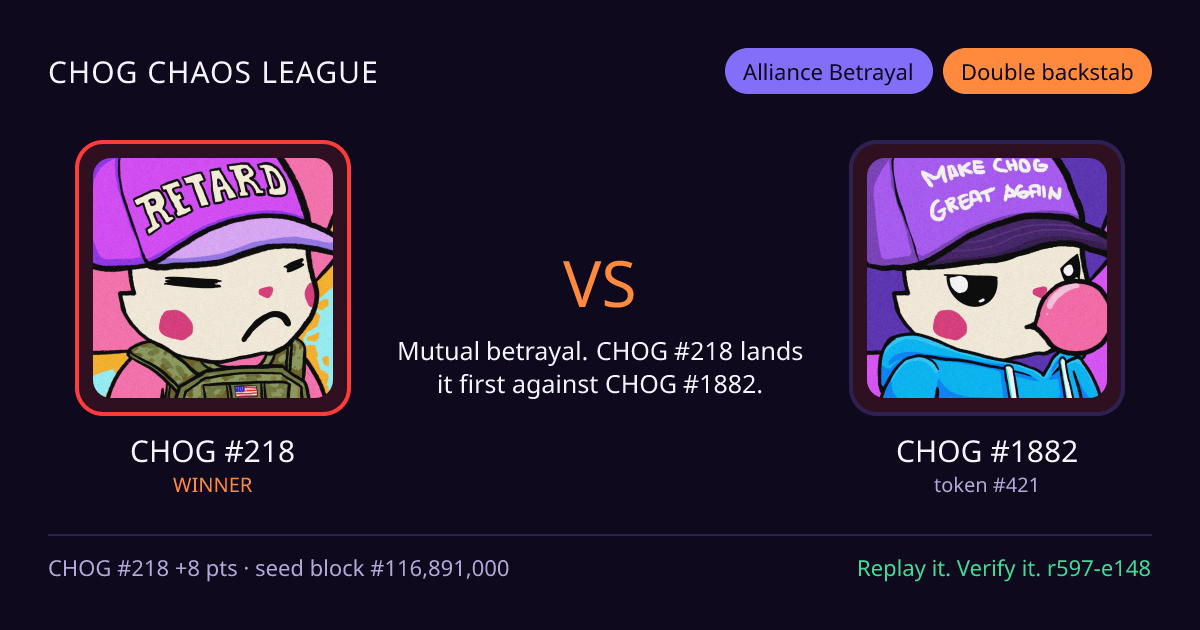 Highlight card: CHOG #218 versus CHOG #1882