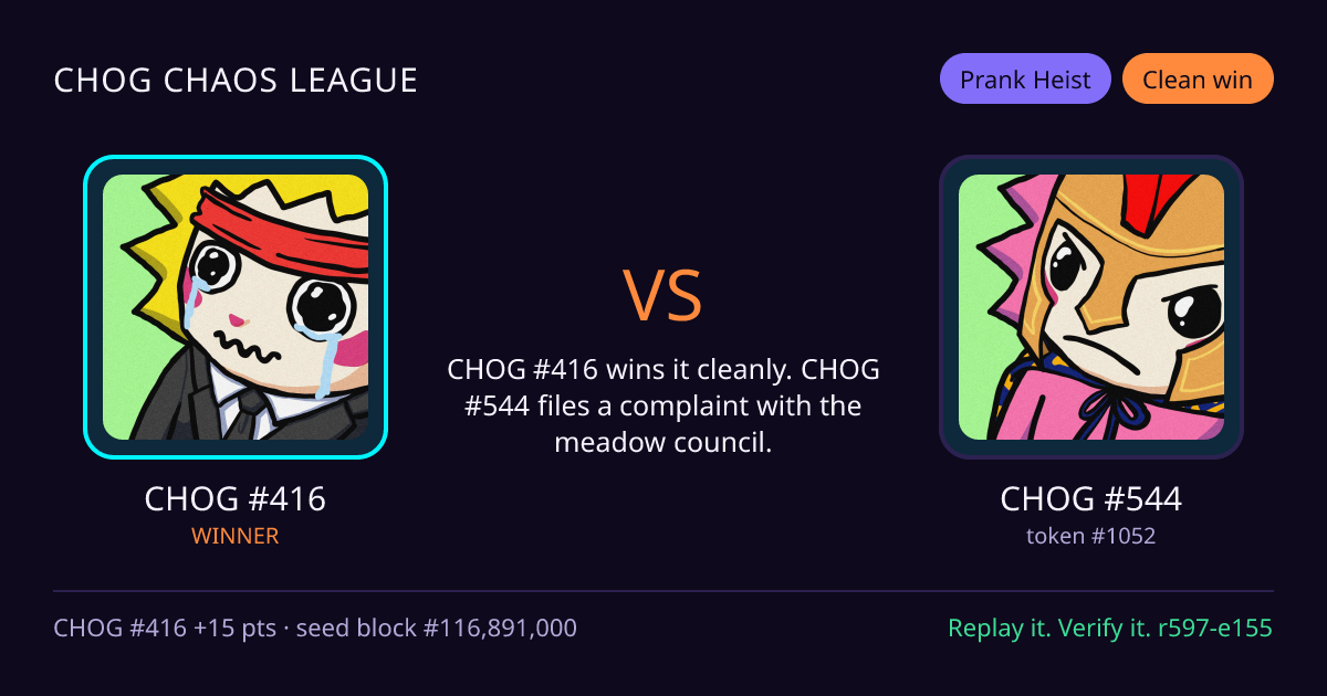 Highlight card: CHOG #416 versus CHOG #544