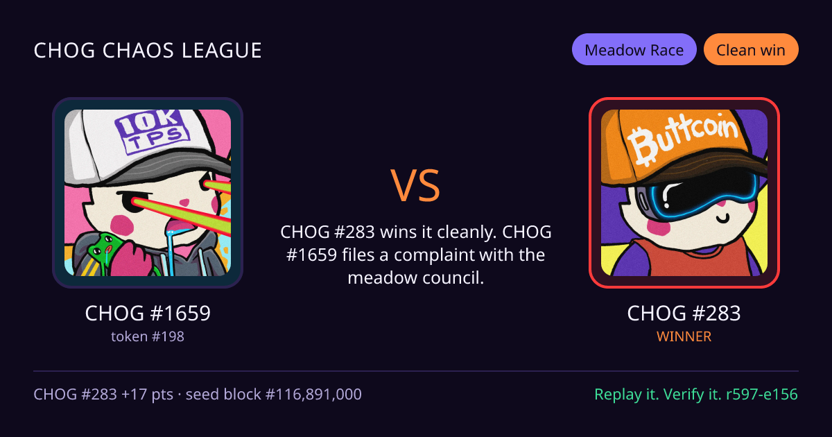 Highlight card: CHOG #1659 versus CHOG #283