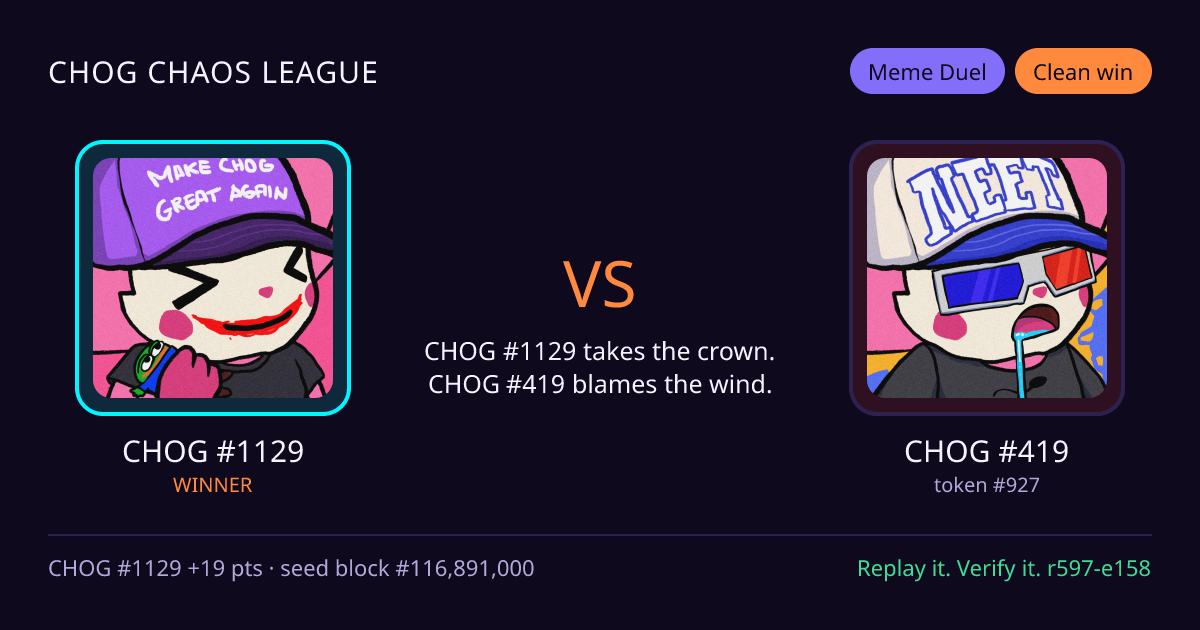 Highlight card: CHOG #1129 versus CHOG #419