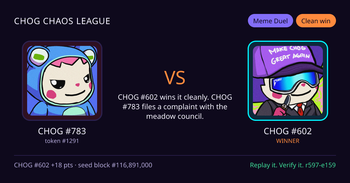 Highlight card: CHOG #783 versus CHOG #602