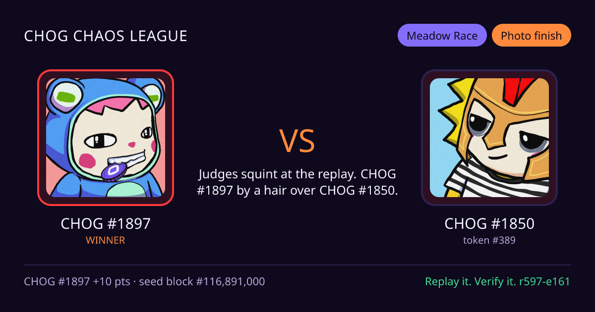 Highlight card: CHOG #1897 versus CHOG #1850