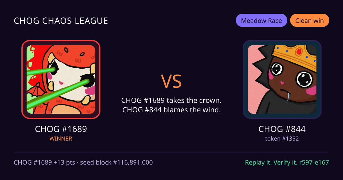 Highlight card: CHOG #1689 versus CHOG #844
