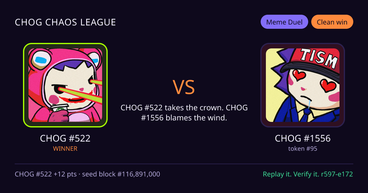 Highlight card: CHOG #522 versus CHOG #1556