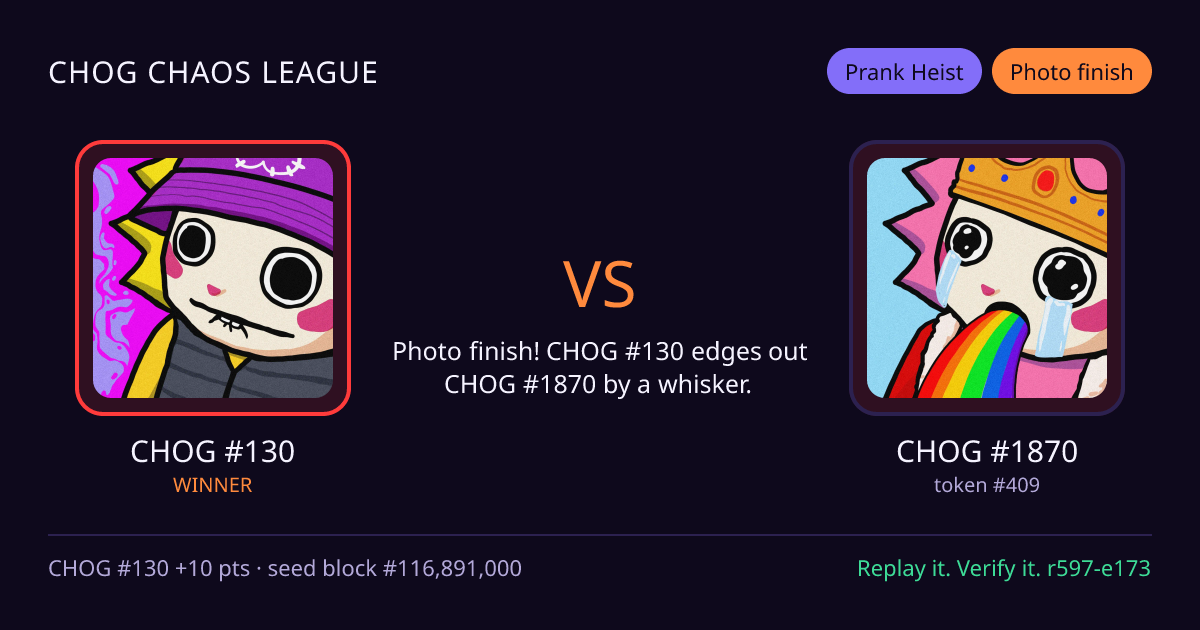 Highlight card: CHOG #130 versus CHOG #1870