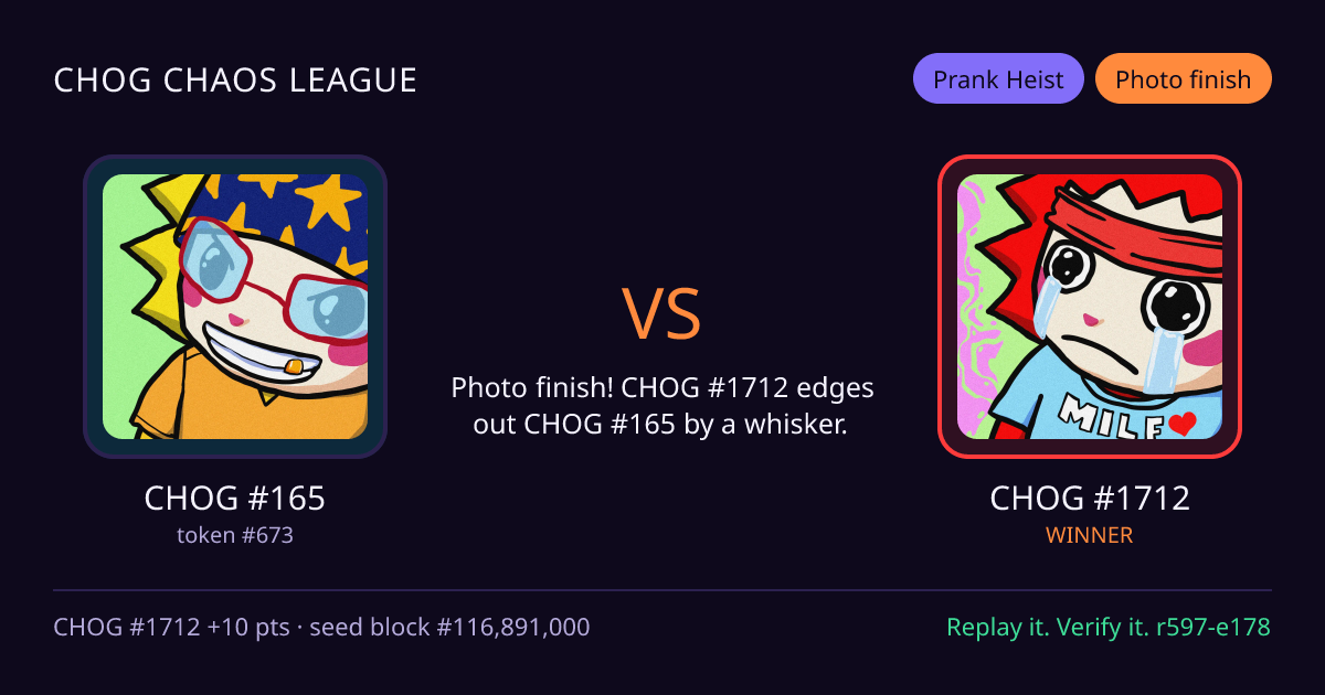 Highlight card: CHOG #165 versus CHOG #1712