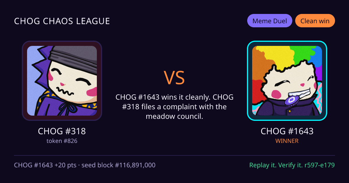 Highlight card: CHOG #318 versus CHOG #1643