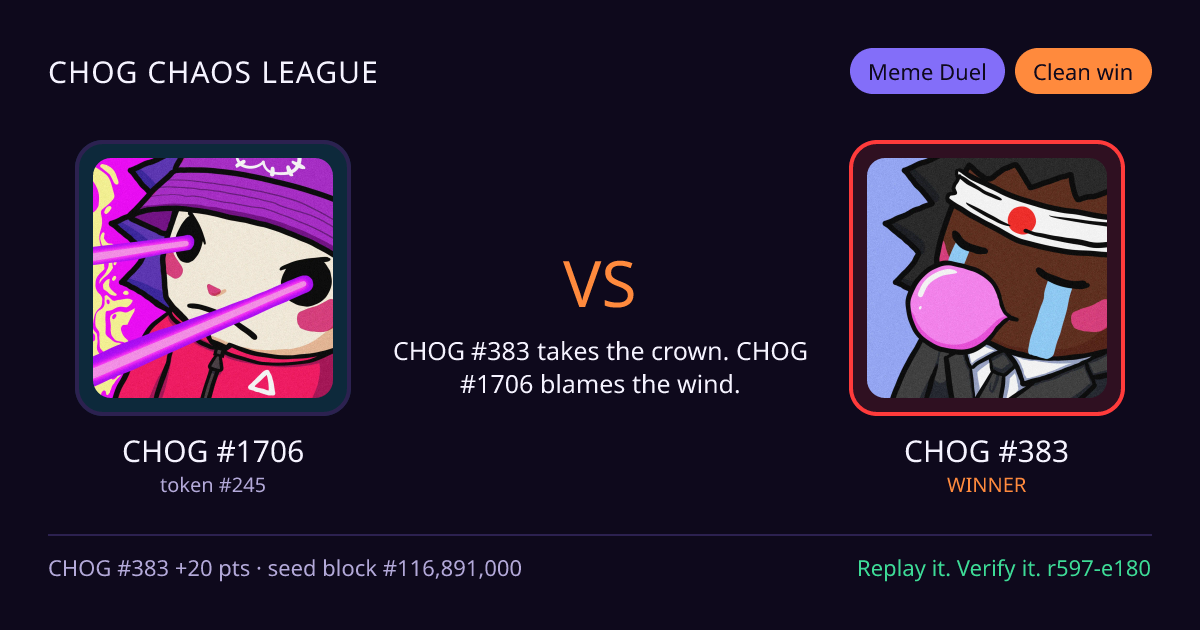 Highlight card: CHOG #1706 versus CHOG #383