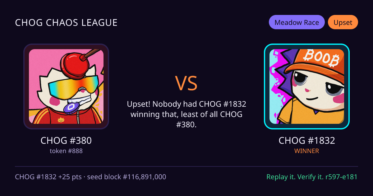 Highlight card: CHOG #380 versus CHOG #1832