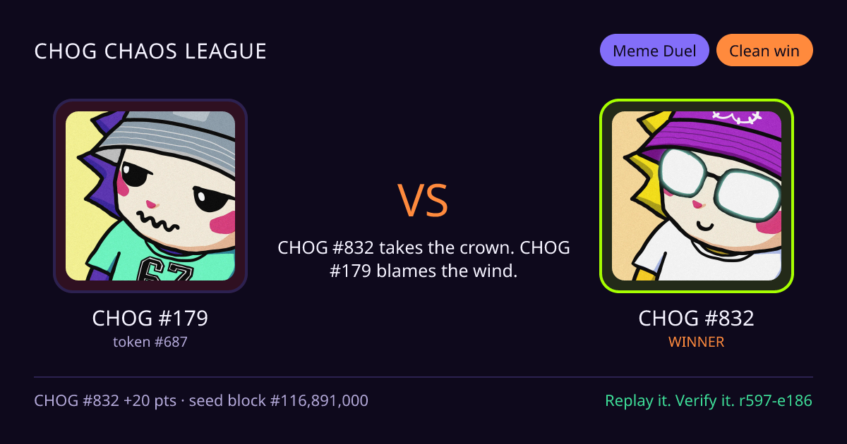Highlight card: CHOG #179 versus CHOG #832