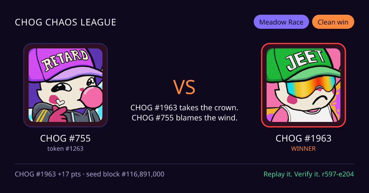 Highlight card: CHOG #755 versus CHOG #1963