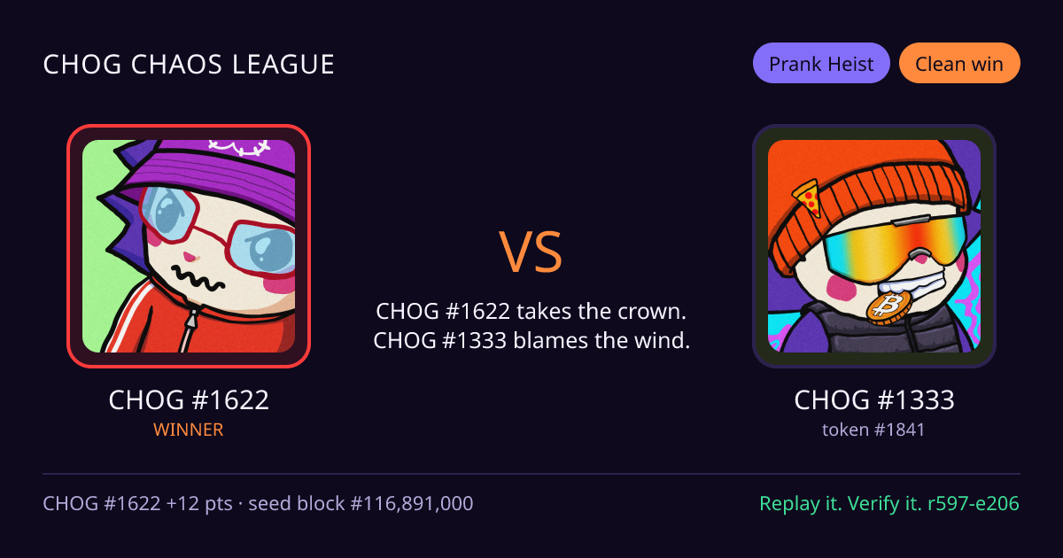 Highlight card: CHOG #1622 versus CHOG #1333
