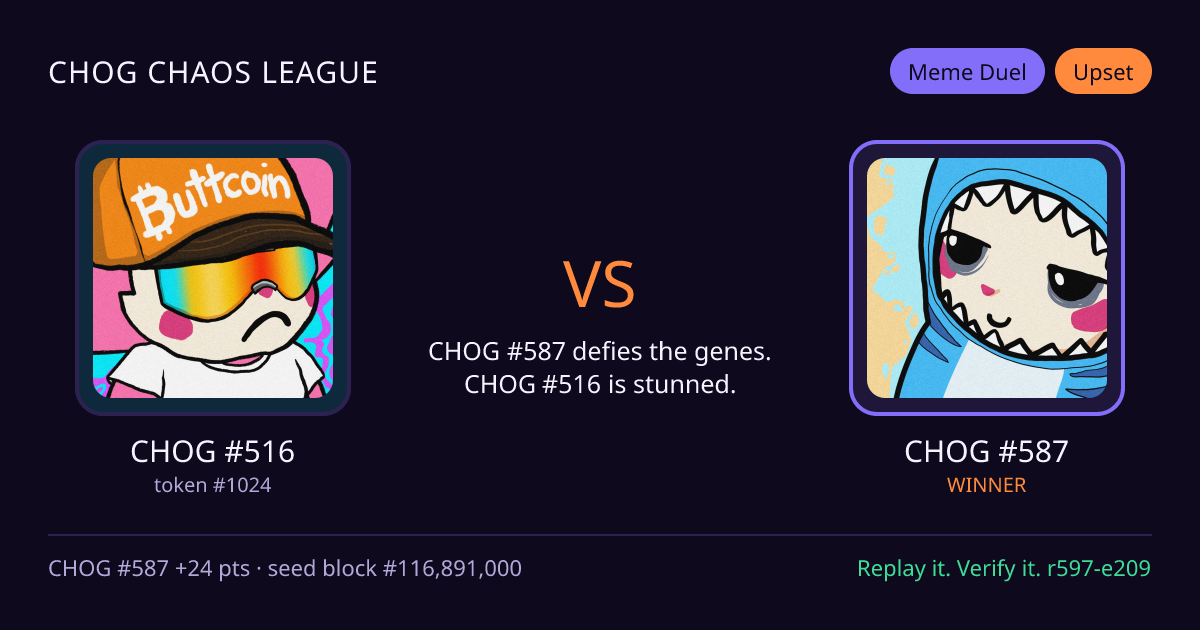 Highlight card: CHOG #516 versus CHOG #587